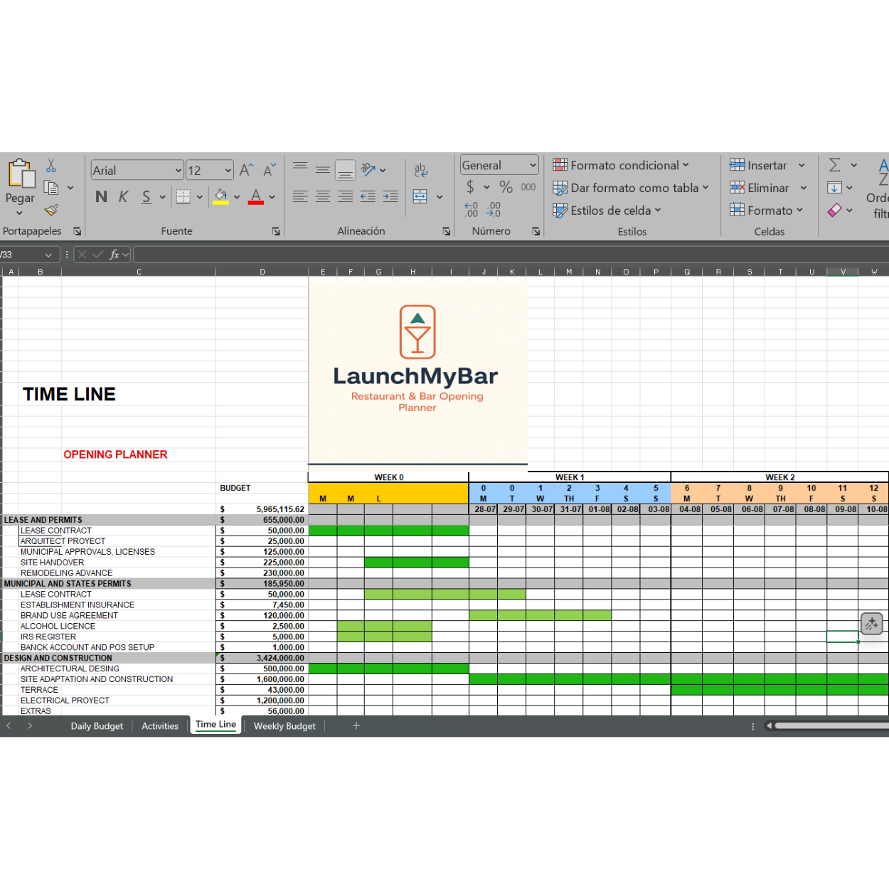 LaunchMyBar – Restaurant/ Bar Opening Toolkit (English Version)